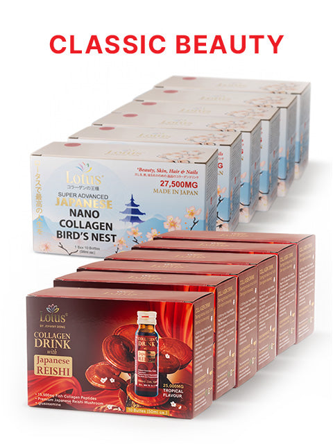 COMBO CLASSIC BEAUTY – SUPER COLLAGEN YẾN & LINH CHI ĐỎ GLUCOSAMINE 内側から輝く美しさ