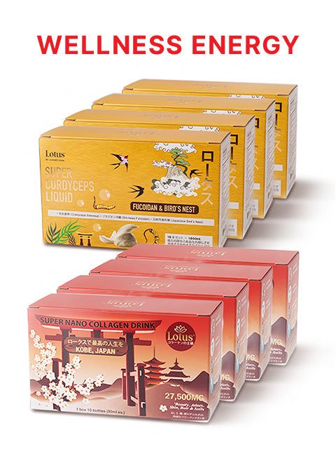 COMBO WELLNESS ENERGY – FUCOICEPS & COLLAGEN REISHI PLUS 27,500MG ウェルネスサプリメント