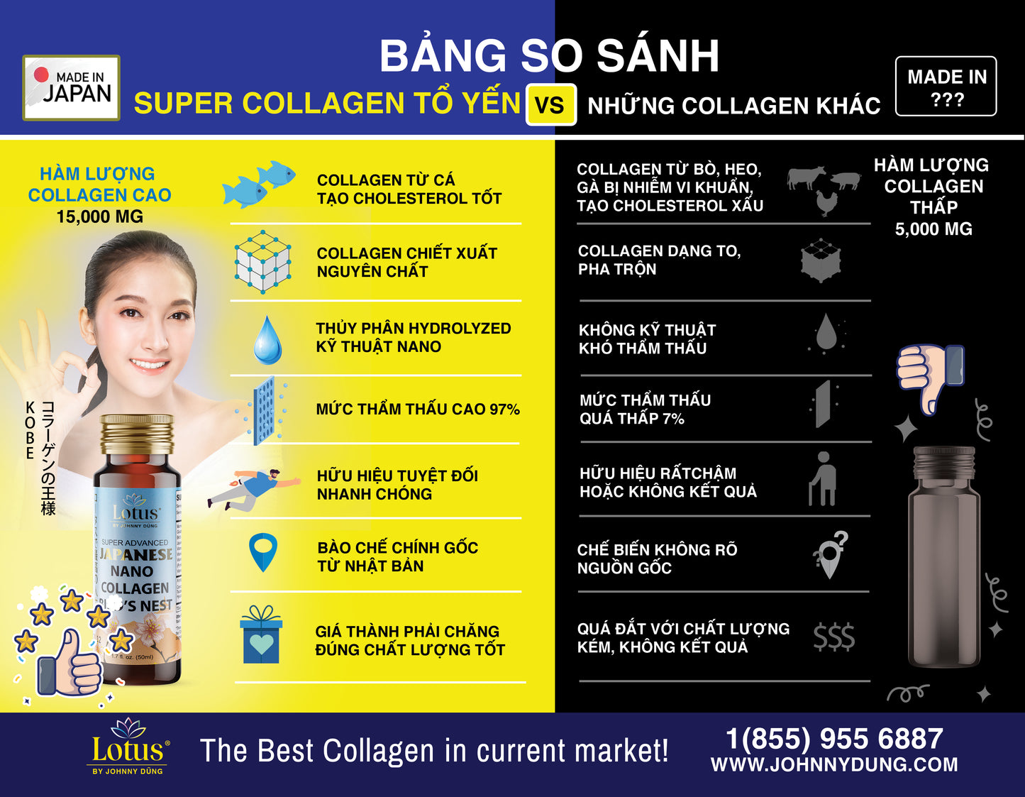 JAPANESE SUPER COLLAGEN REISHI PLUS 27,500MG - HOA ANH ĐÀO SAKURA